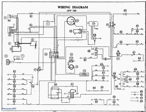 Unlocking Precision: Master Your Projects with Expert Wiring Diagram Schematics